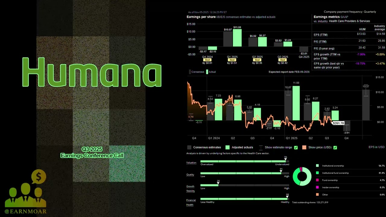 Конференц-звонок по итогам третьего квартала 2025 года компании $HUM Humana
