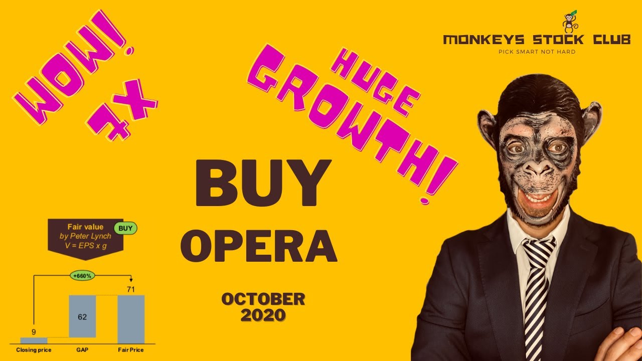 Cheap stocks to buy 2020 Opera Limited