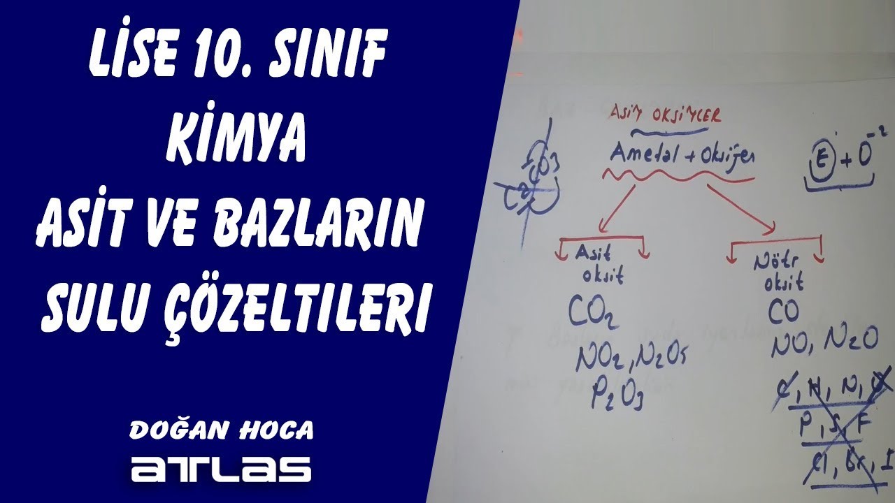 ASİT VE BAZLARIN SULU ÇÖZELTİLERİ