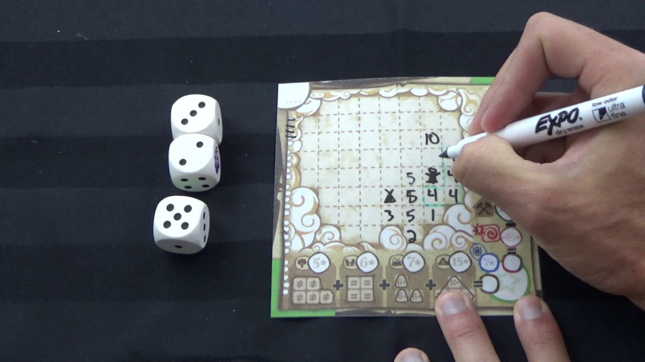 Partie en solo - Penny Papers Aventures: The Valley of Wiraqocha