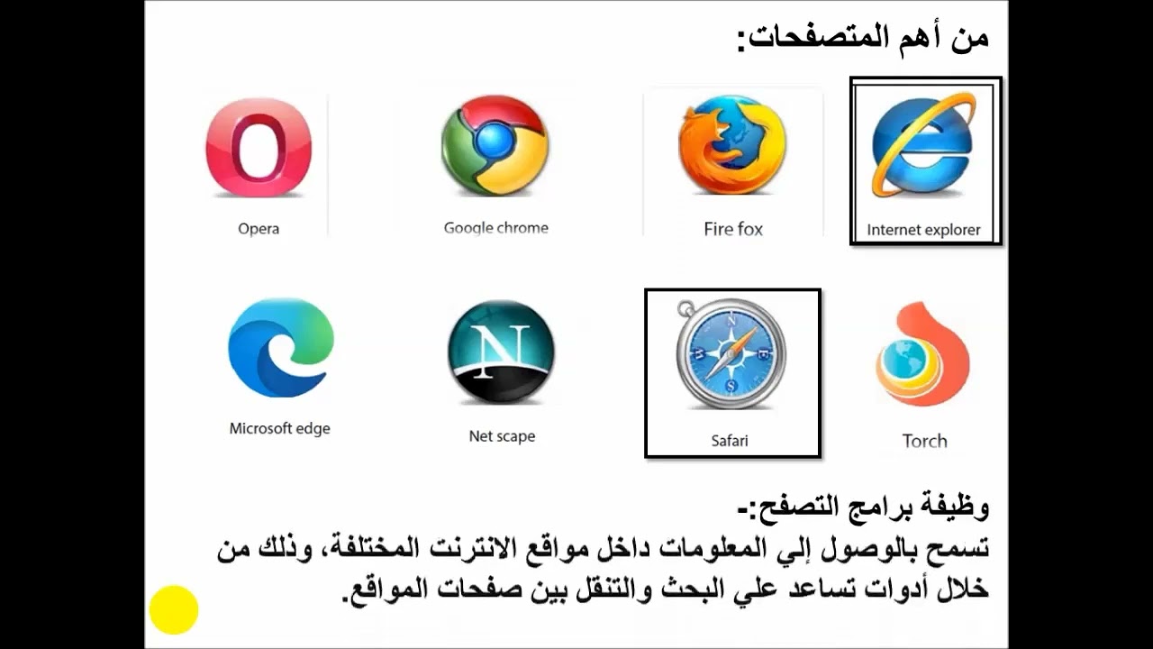 16  تكنولوجيا   أول متوسط   متصفحات الإنترنت
