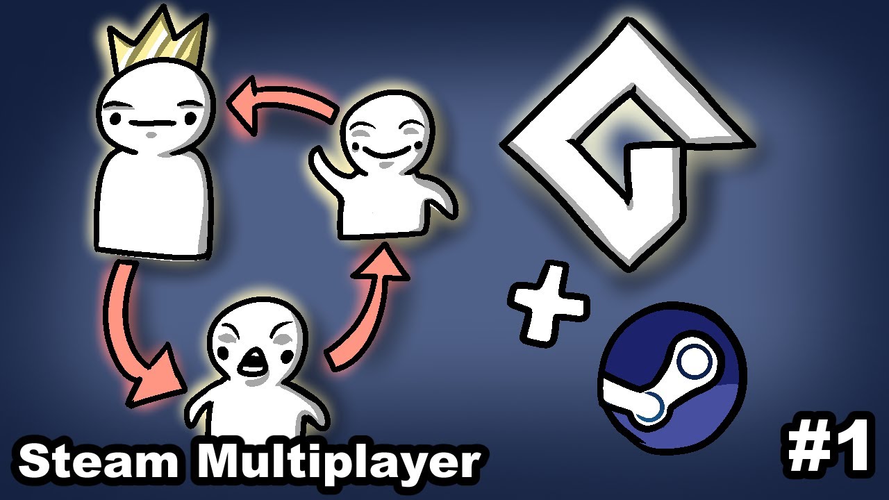 Steam Multiplayer | Gamemaker 2 (Part 1: Packet Sending and Syncing)