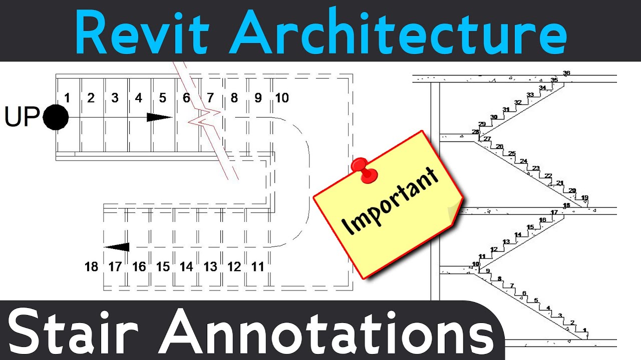 #90 | Complete Stair Annotations that you must know in Revit Architecture [DeepakVerma]