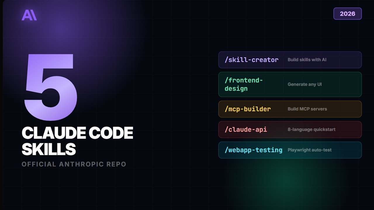 5 Claude Code Skills Most Developers Don't Know About (2026)