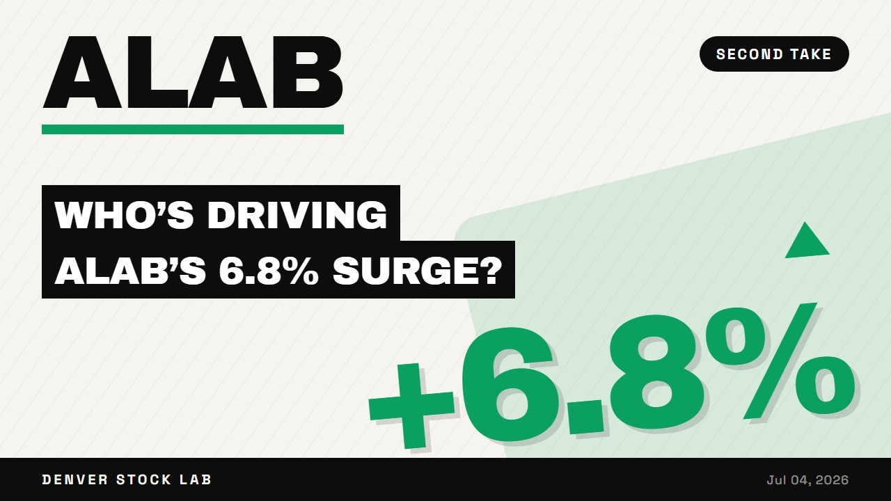 ALAB Stock: Why is it surging? The real story behind the jump