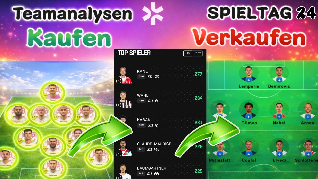 Kickbase TEAM ANALYSEN 📈Wen KAUFEN/VERKAUFEN 23🏆😍