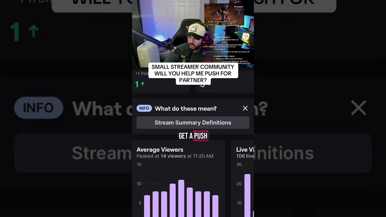 Small streamer community calling on you #twitch #twitchstreamer #rizzogames #streams