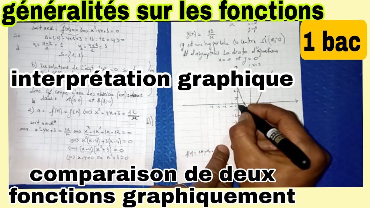 généralités sur les fonctions 1 bac comparaison de deux fonctions + interprétation graphique