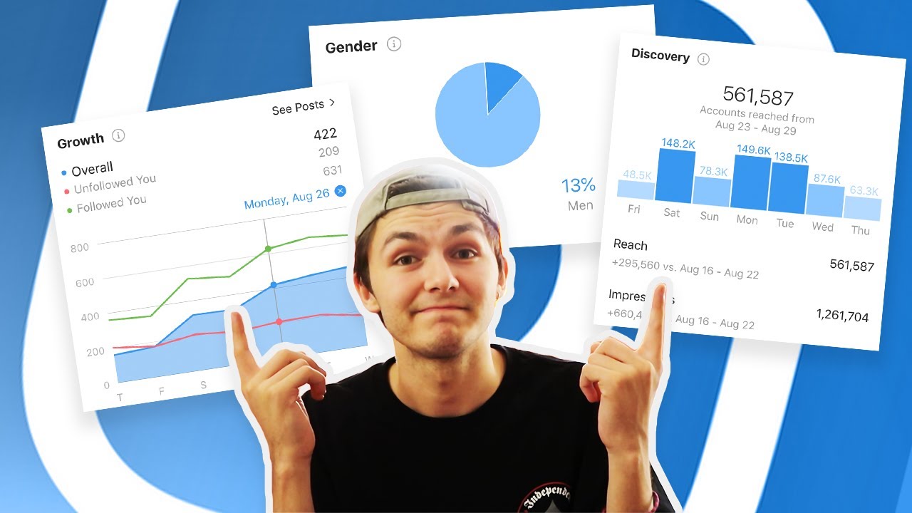 Instagram Insights Explained 2019 - How to Look at Analytics to Improve Your Growth