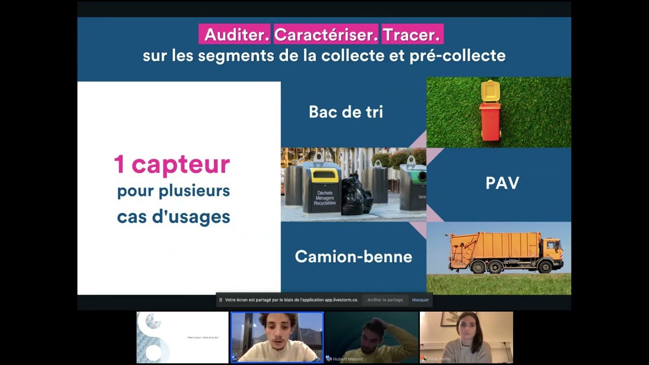 Comment et pourquoi investir dans Ficha via Sowefund ?