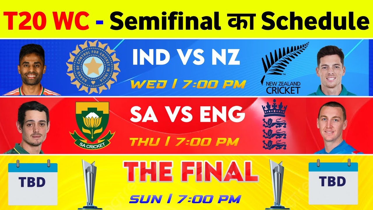 T20 World Cup 2026 Semi Final Schedule - T20 World Cup Semi Final 2026 Team & Schedule