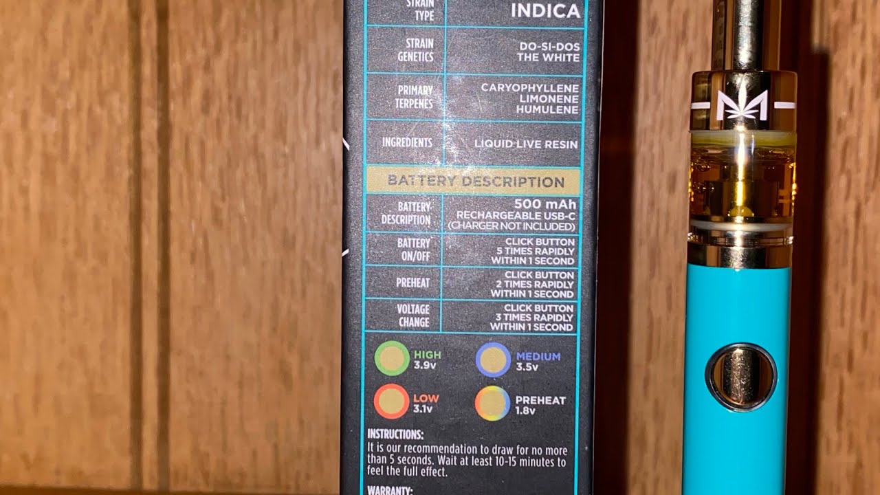 Dime Industries Live Reserve Live Top Shelf Collaboration Whoa si whoa Review