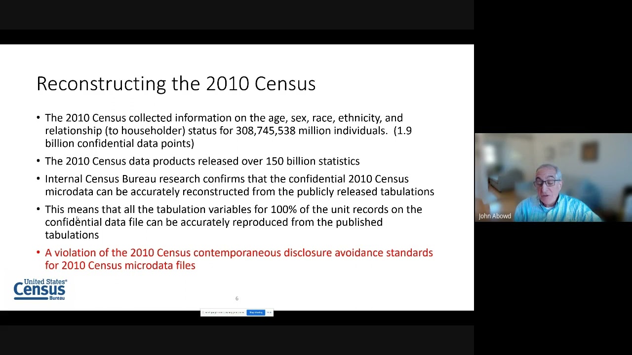 Differential Privacy and the 2020 Census in the United States