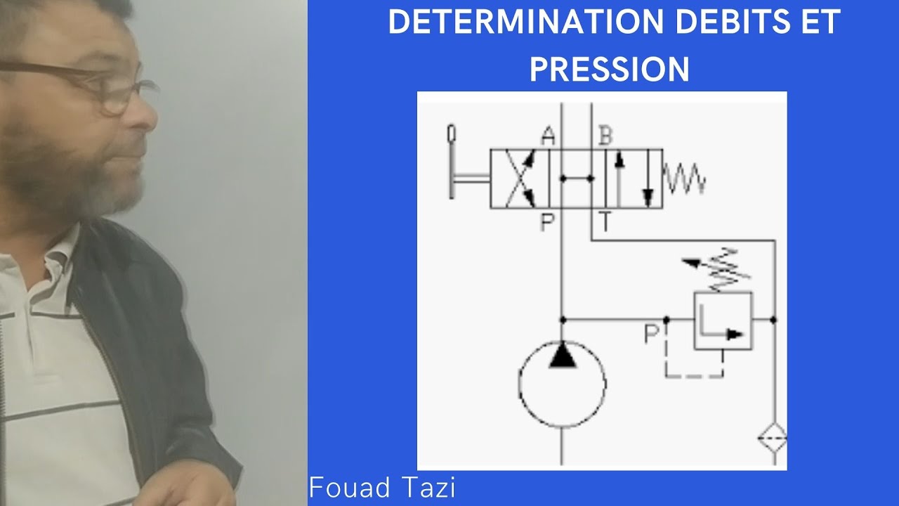 Video N°144 COMMENT LIRE LES DEBITS ET PRESSION SUR UN CIRCUIT HYDRAULIQUE