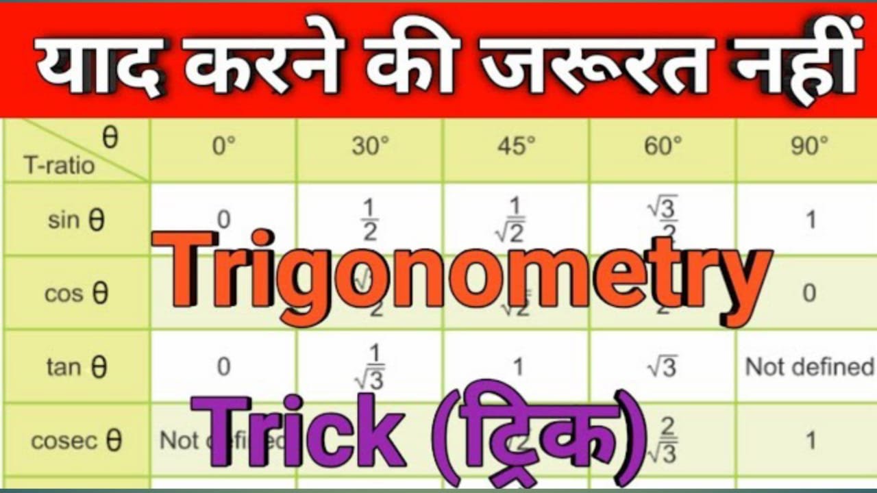 “ट्रिग्नोमेट्री के आसान तरीके || Easy Tricks to ￼Learn Trigonometry||“ट्रिग्नोमेट्री के आसान तरीके