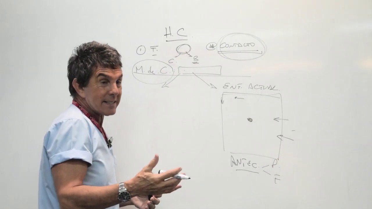 Historia Clínica - Dr  Aldo Perusso