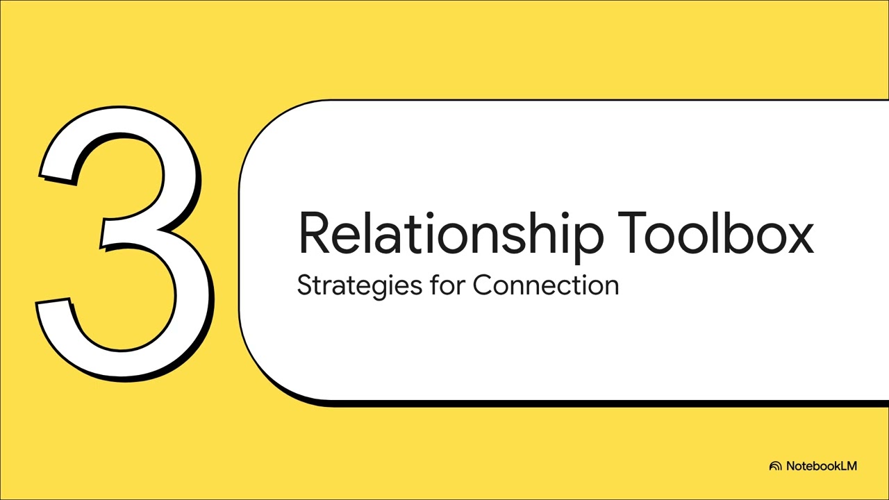 6th Grade SEL Unit: Life Changes | No-Prep Lesson & Activities for Middle School
