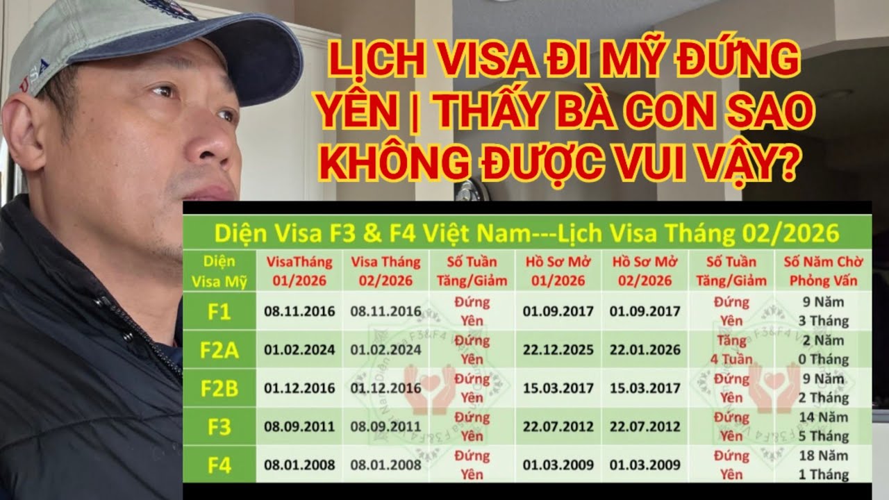Chuyện gì xảy ra | Dân Việt Nam chờ ngày định cư Mỹ mỏi mòn?