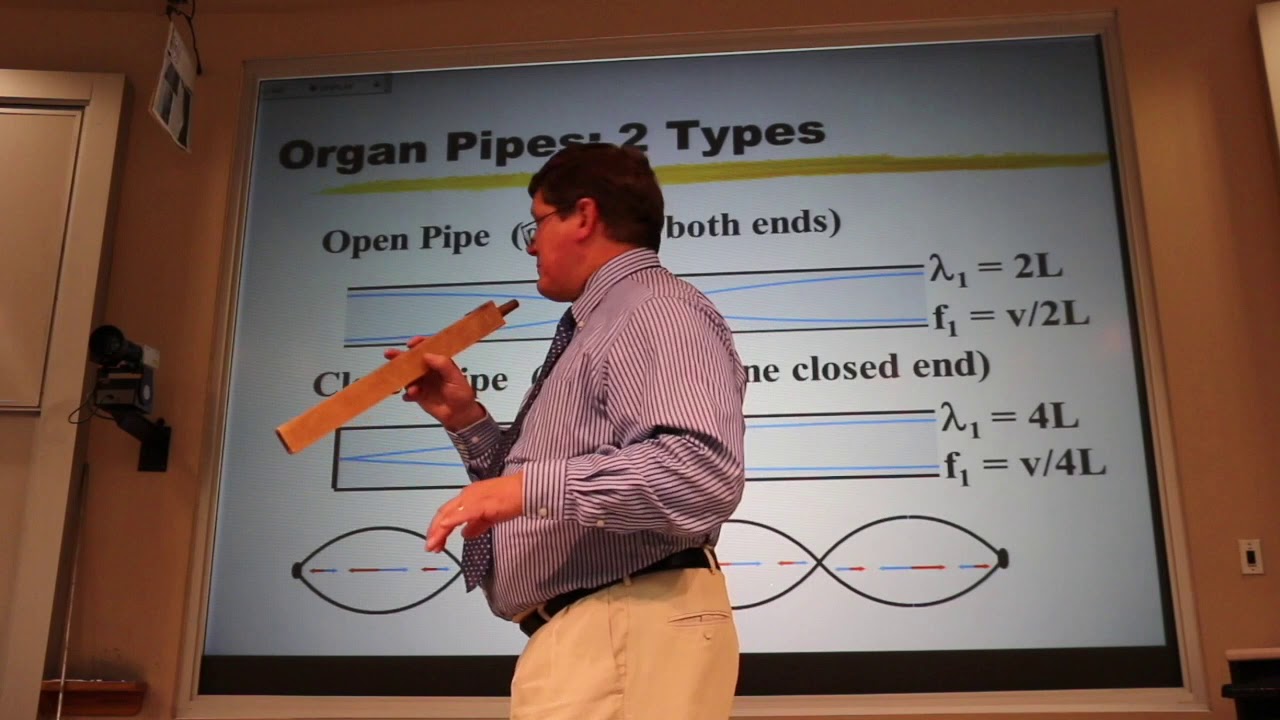 Two Flavors of Organ Pipe   Quick Concept