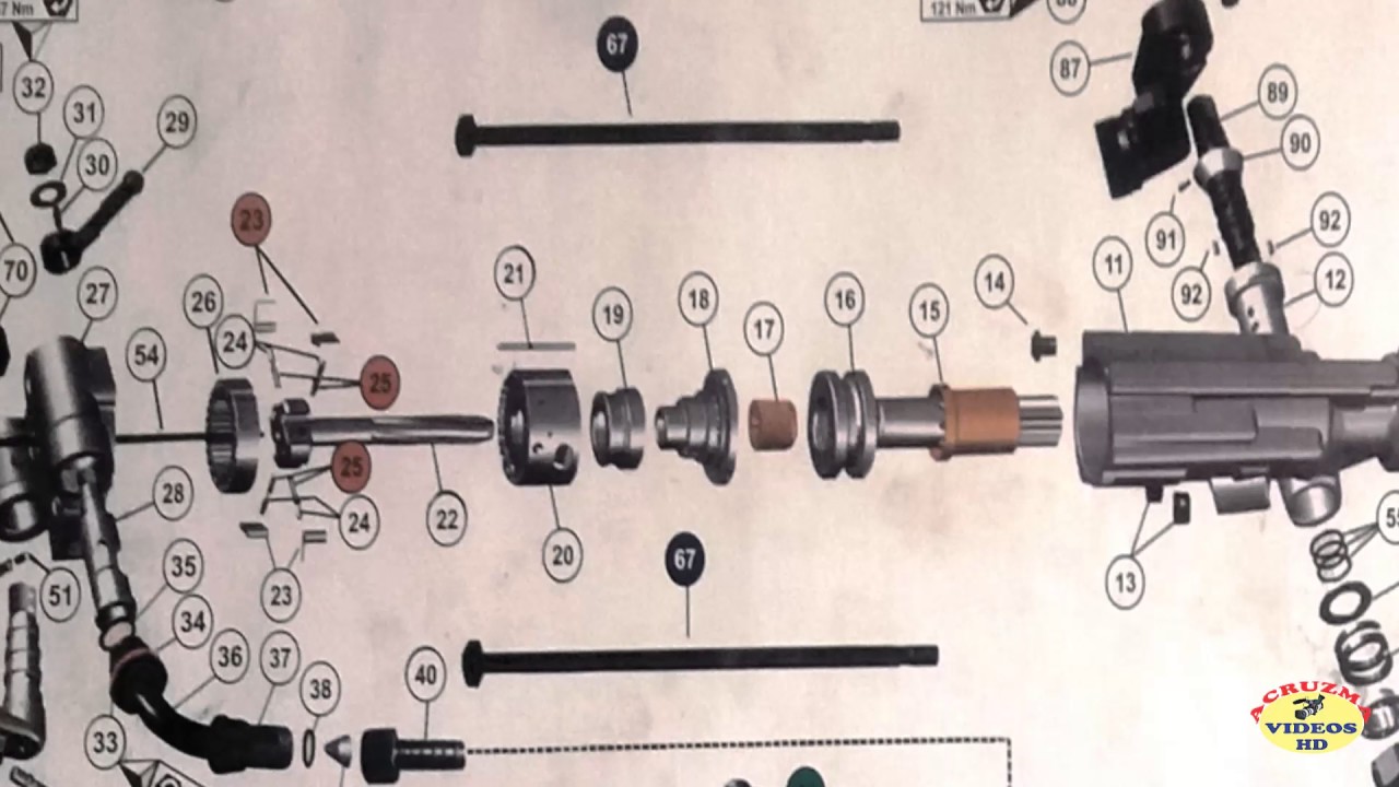 Perforación - (Mantenimiento de maquina S250)