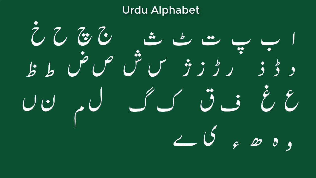 Urdu Alphabet - Pronunciation