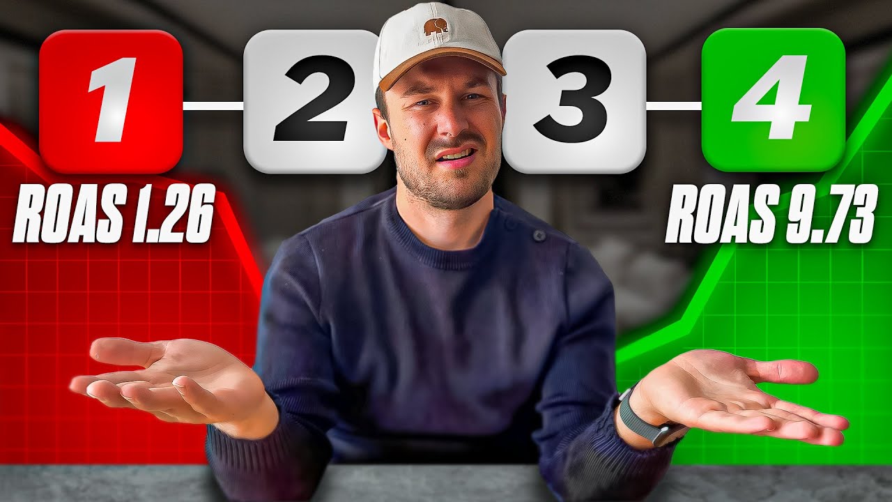 Comment MULTIPLIER Ton ROAS En 4 Étapes ! Formation Google Ads
