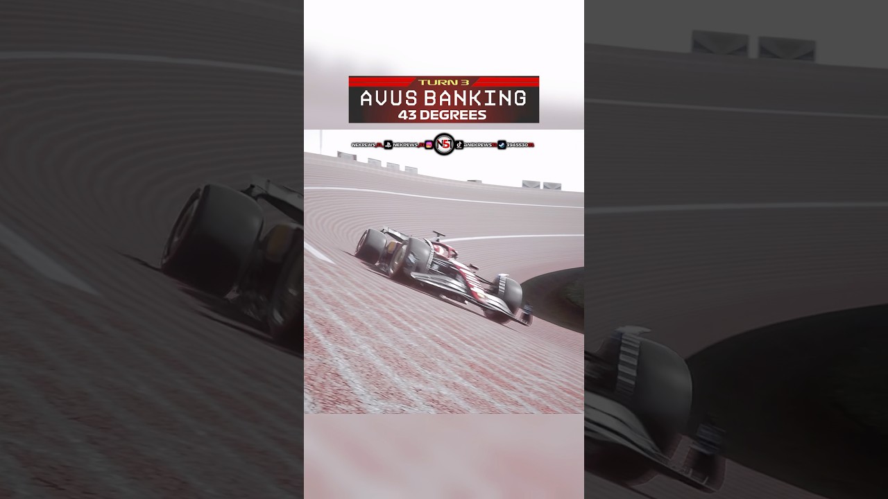 The Steepest Corners in F1 History 