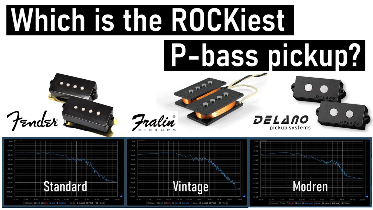 Which is the ROCKiest P-bass pickup? | Bass Pickup Comparison