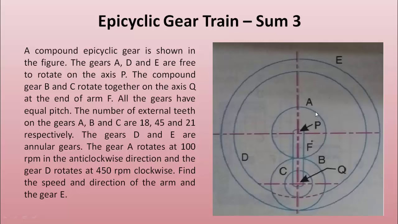 14 Epicyclic Gear Train Sum 3