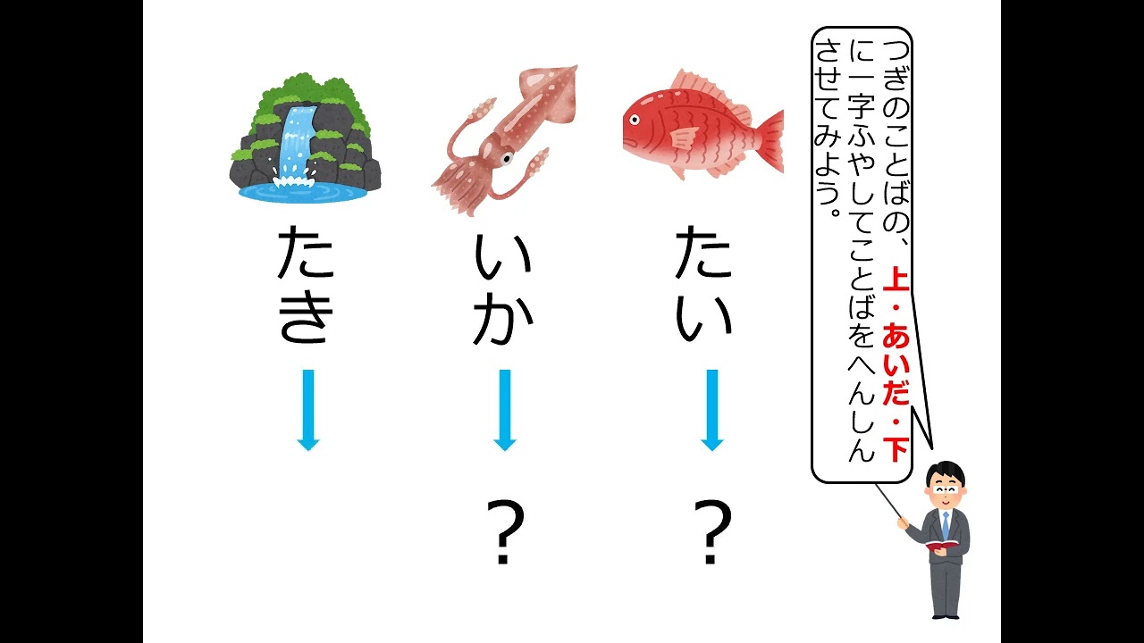 小１国語（光村図書）たのしいな，ことばあそび