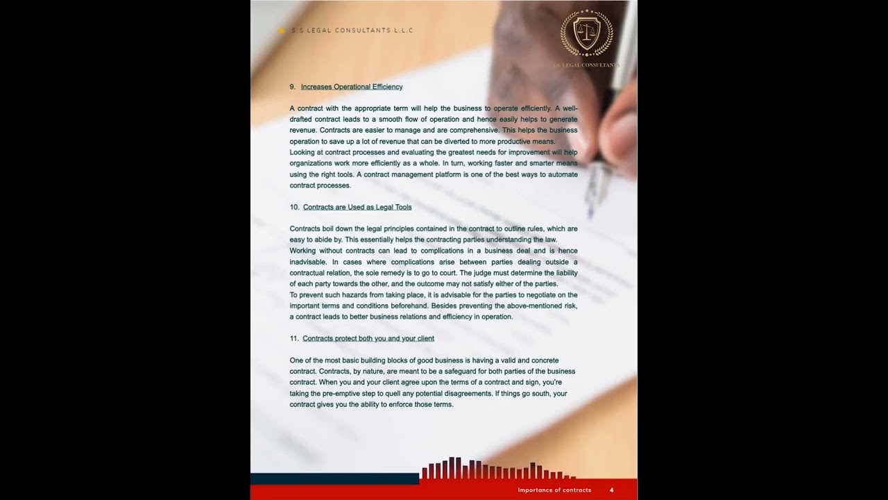Importance of Contracts and Agreements in Business