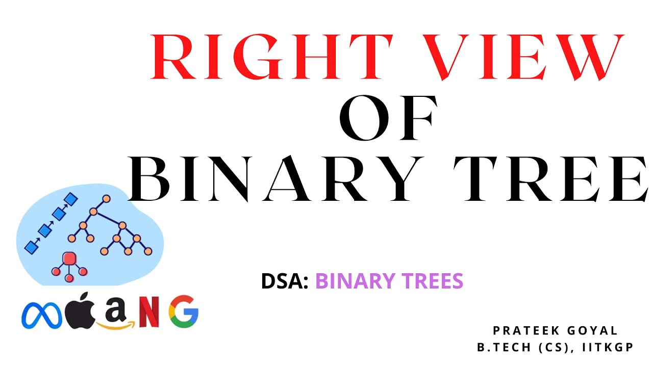 Right/Left View of Binary Tree | Java | Data Structures and Algorithms | Binary Trees