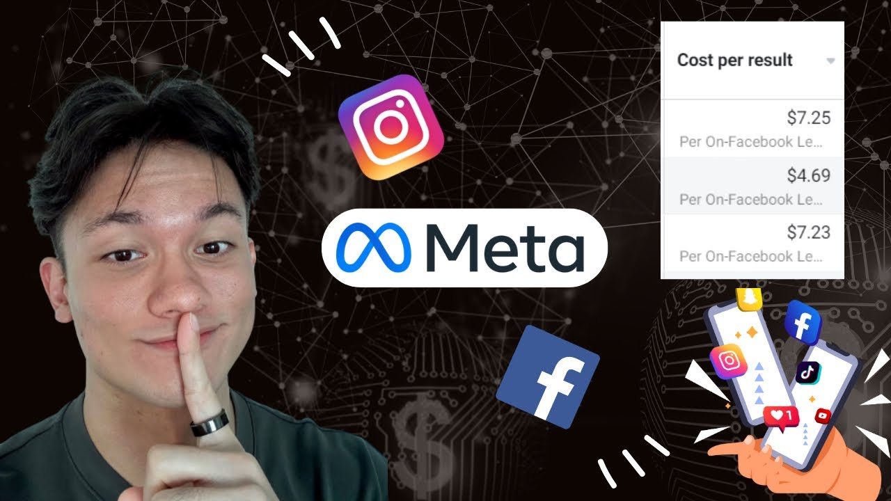 Facebook Ads For Gyms: The Winning Creative Formula in 2023