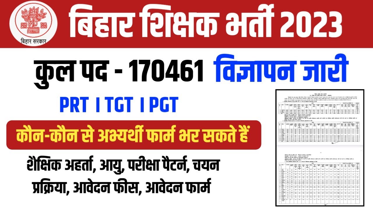 Bihar Teacher Notification 2023 । Bihar Teacher Eligibility Criteria, Age Exam Pattern & Online Form