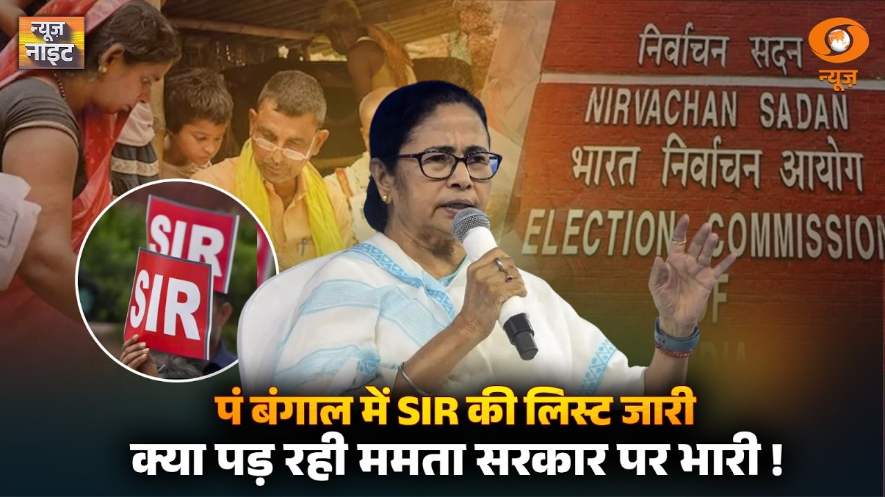 बंगाल की वोटर लिस्ट में भूचाल! 63 लाख से ज्यादा नाम हटे | News Night