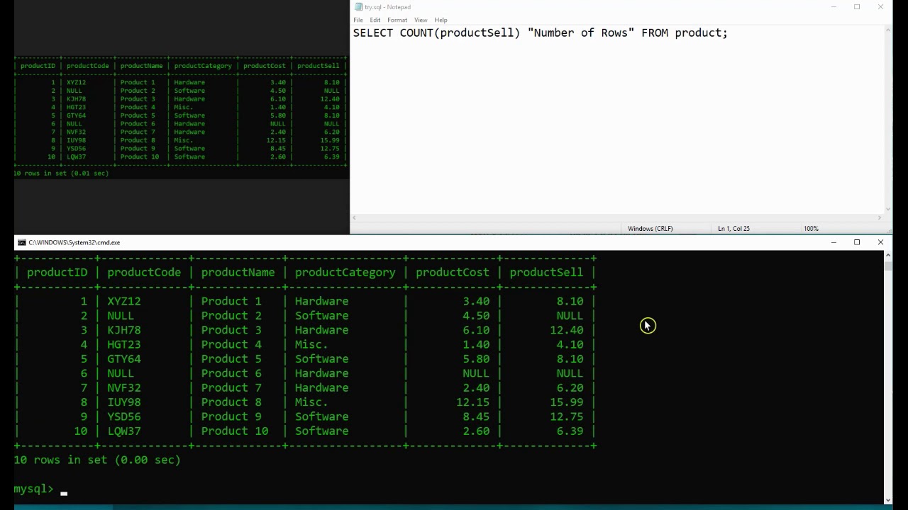 06   Learn SQL   Aggregations - Using COUNT, MAX, MIN, SUM, AVG