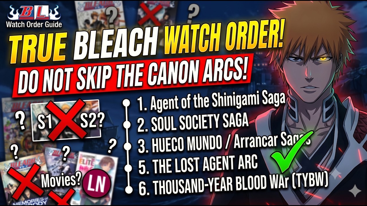 How To Watch Bleach in 2026 (SKIP The Fillers!) ⚔️