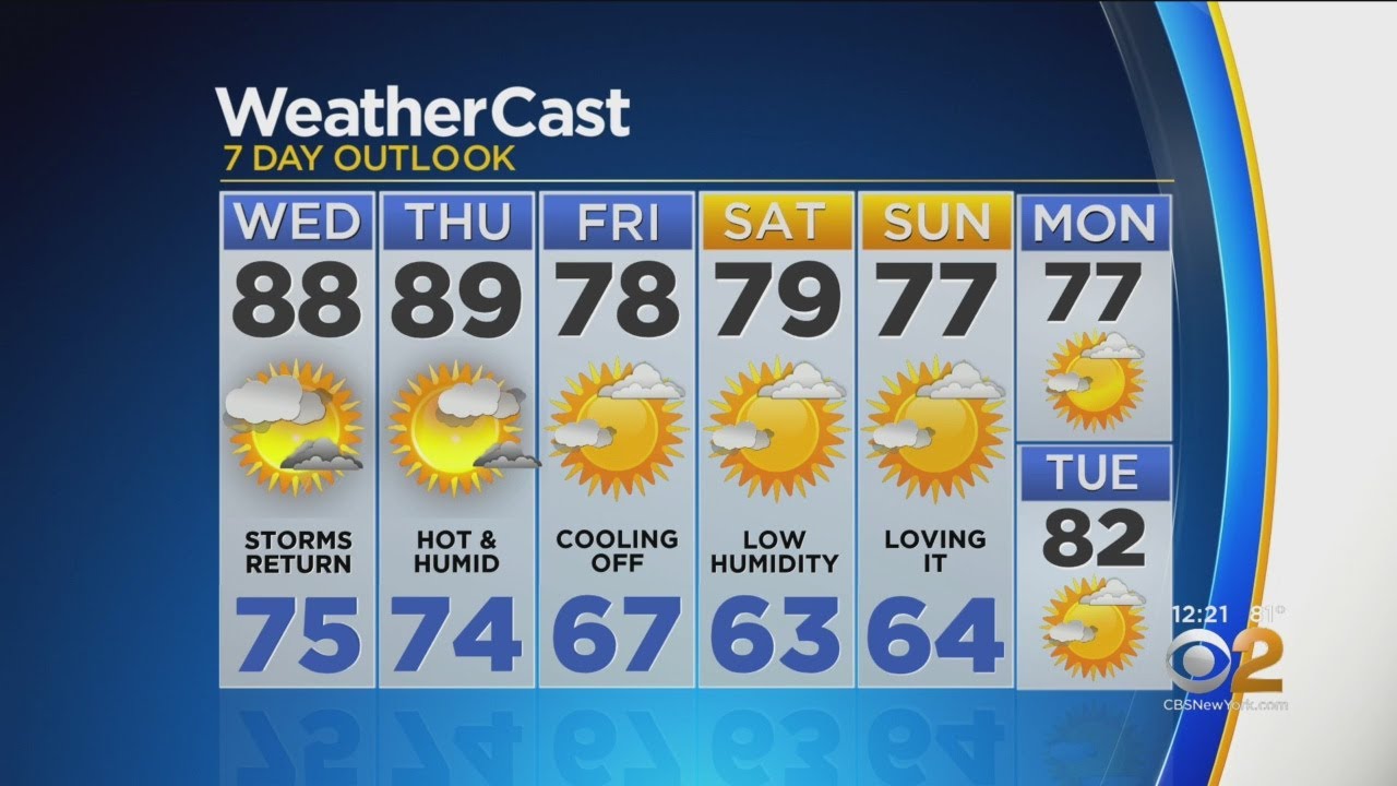 New York Weather: 8/21 Wednesday Afternoon Forecast