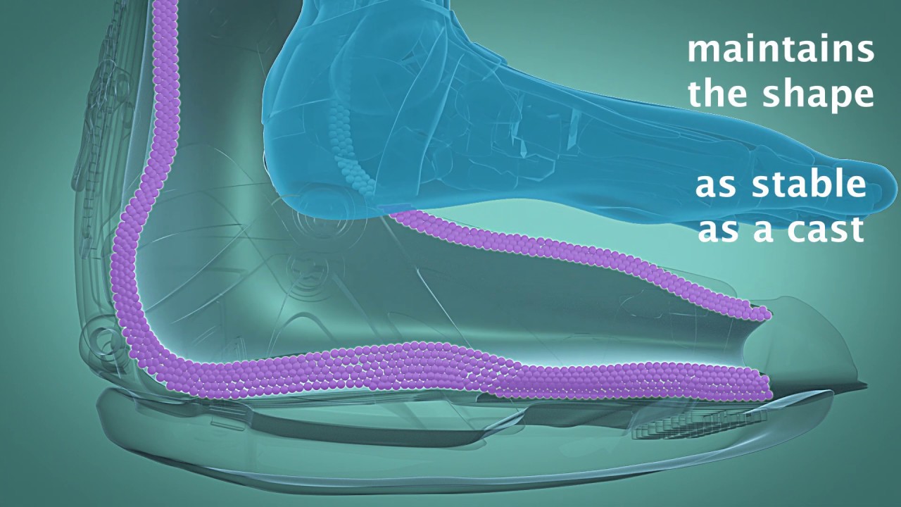 VACOcast Diabetic: Total Contact Offloading | Foot Range Diabetic