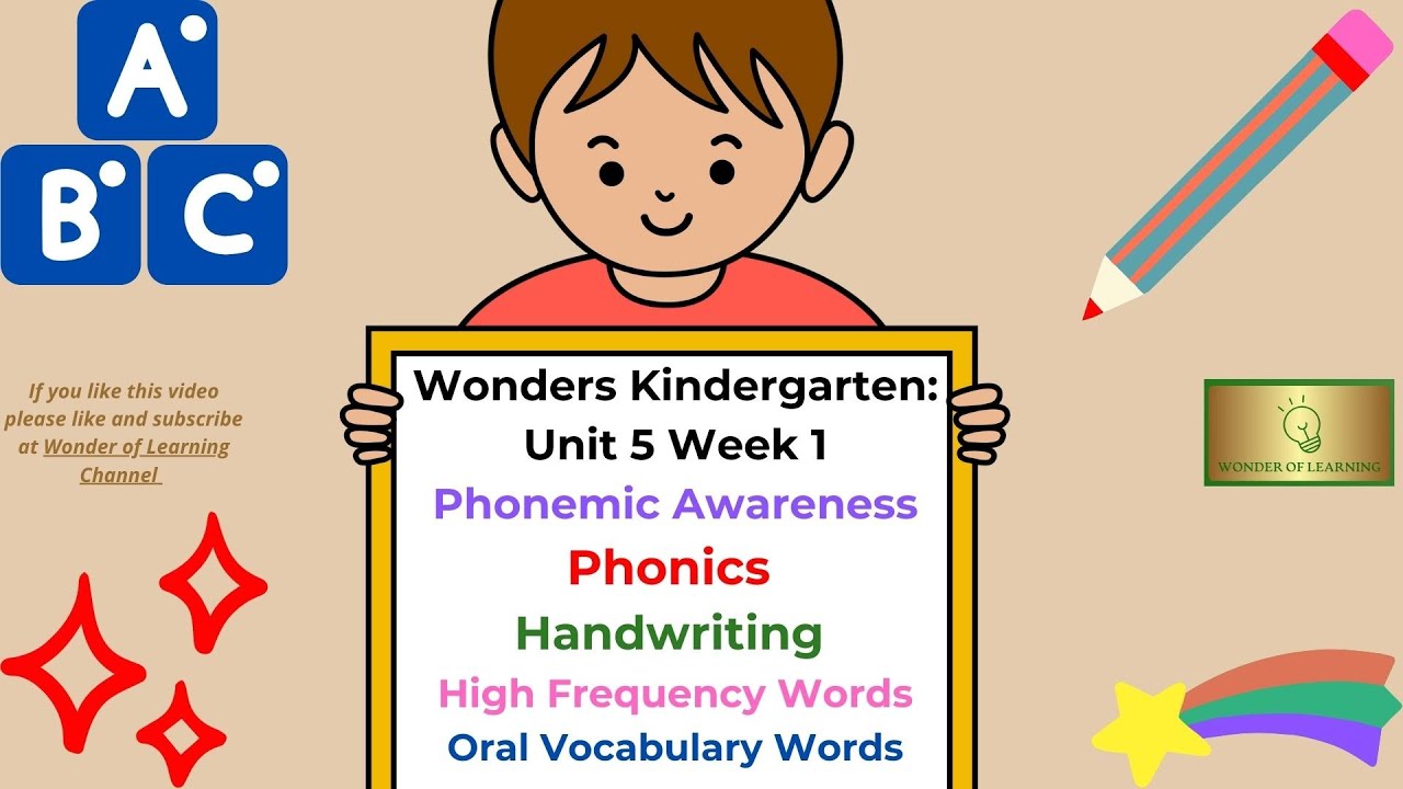 Wonders~ Kindergarten~ Unit 5 Week 1