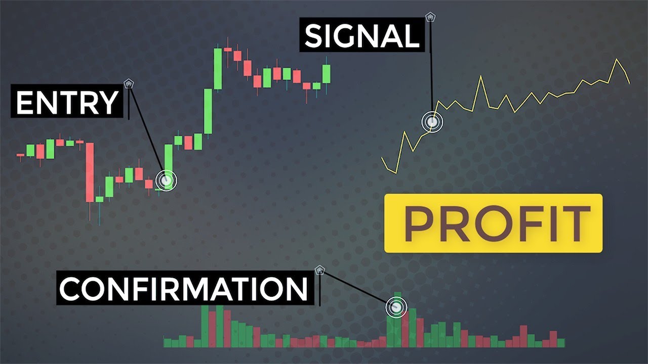 Chaikin Money Flow Volume Trading Strategies To Find High-Probability Signals