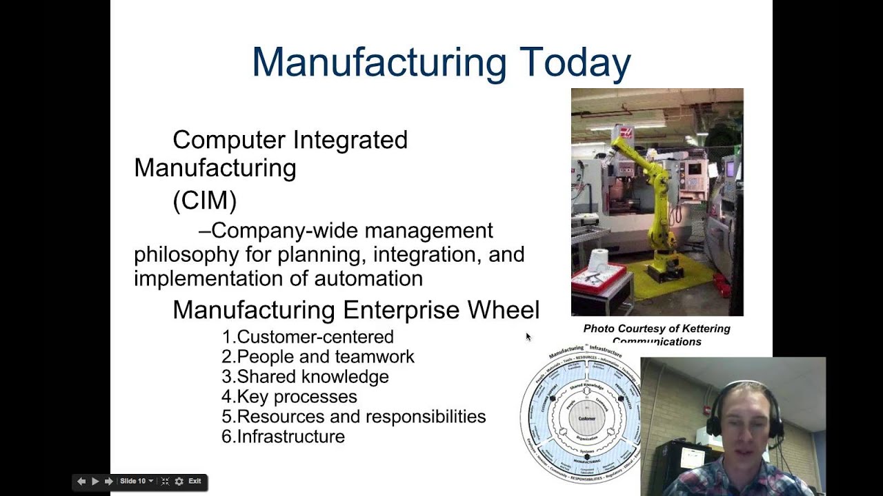 History of Manufacturing