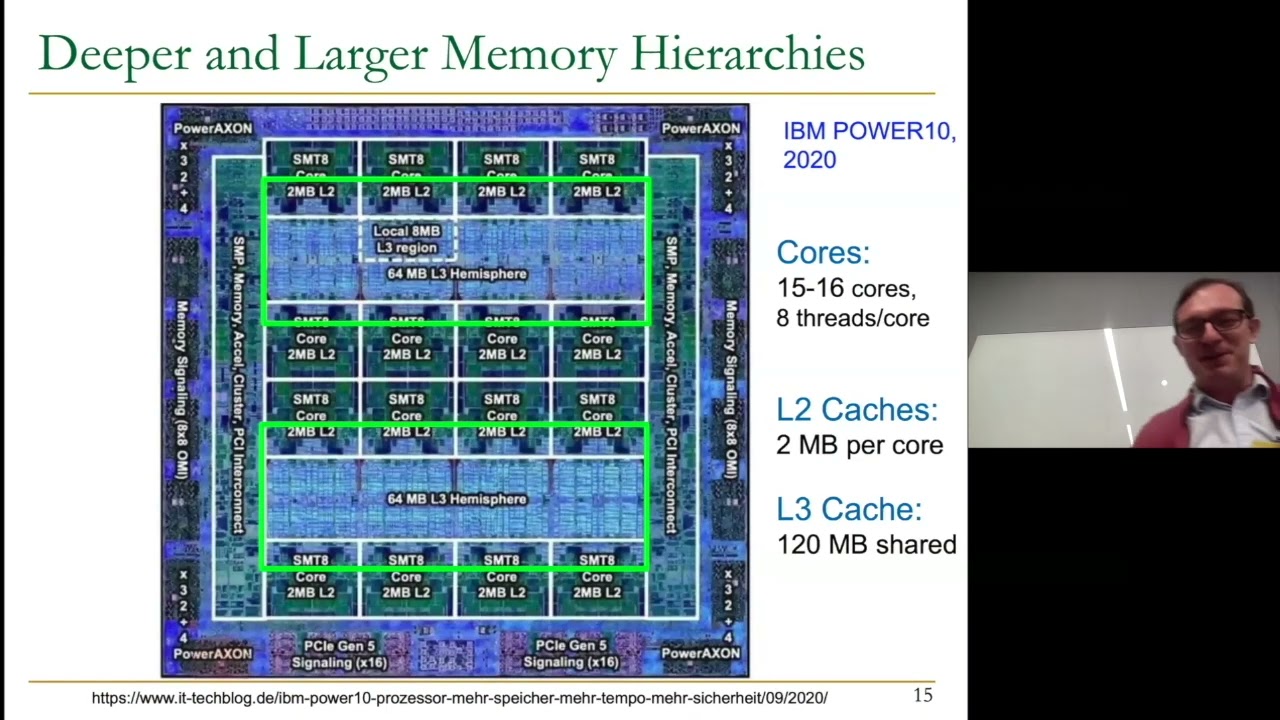 Memory-Centric Computing (Keynote Talk at IDEAS Center) - Prof. Onur Mutlu (14.05.2024)