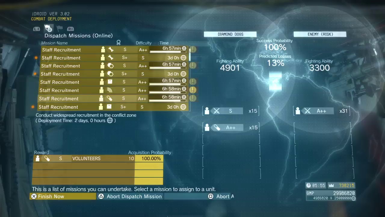 MGSV: STRATEGY: LEVELING UP YOUR SOLDIERS Demonstrated and Narrated