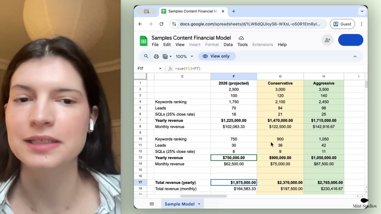 Content Financial Model for Projecting Revenue