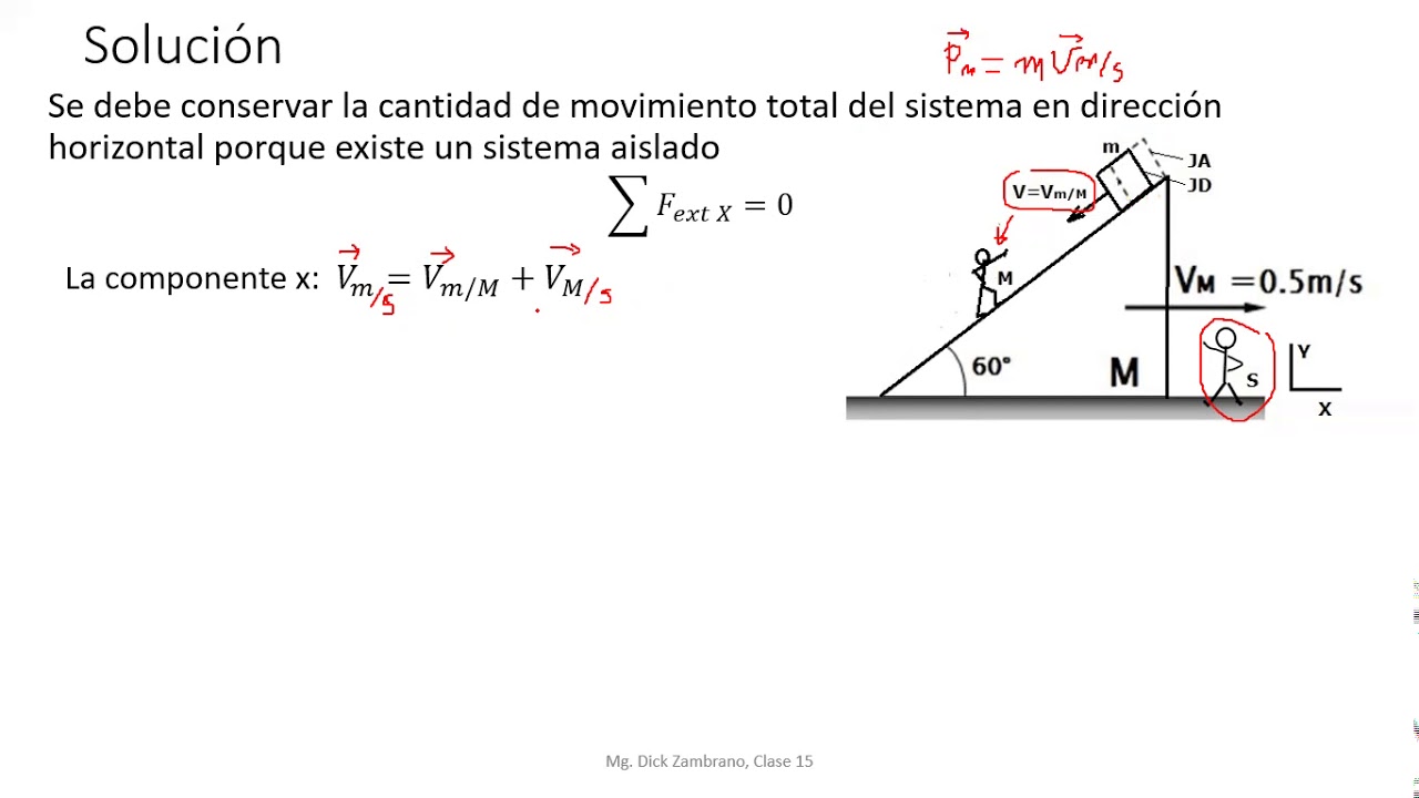 S18 1 bloque plano
