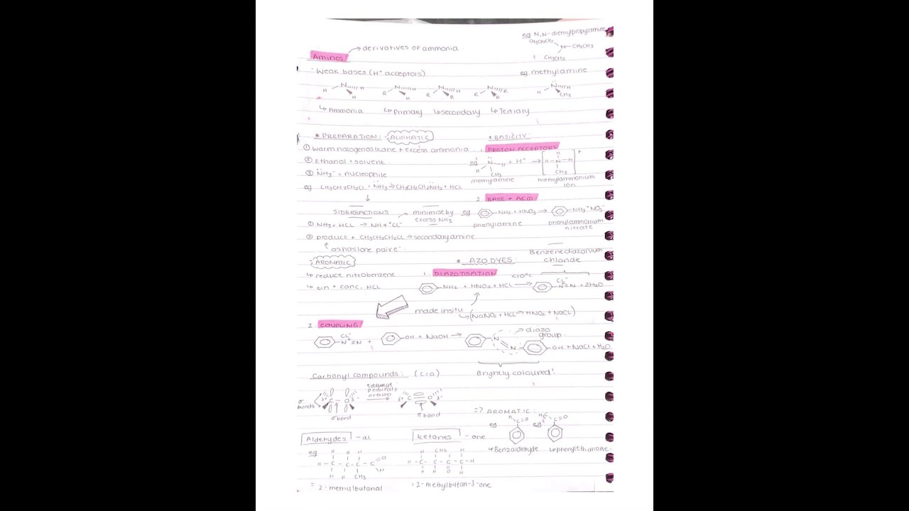 A Level Chemistry Revision Notes (Paper 1)