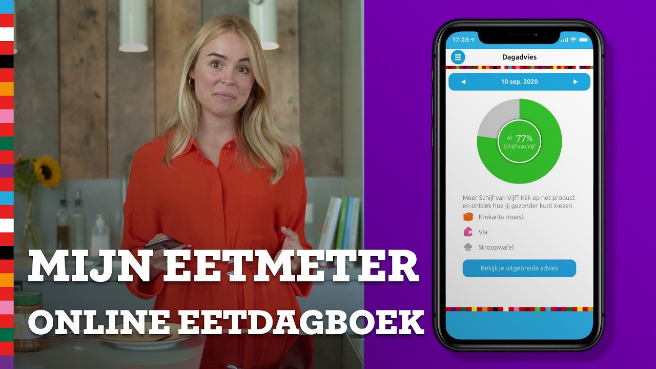 Eetdagboek Mijn Eetmeter: app en online
