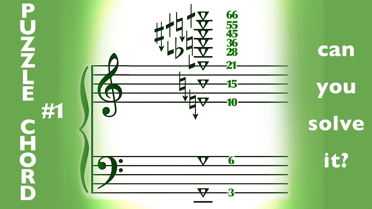 Chord of the Triangular Numbers