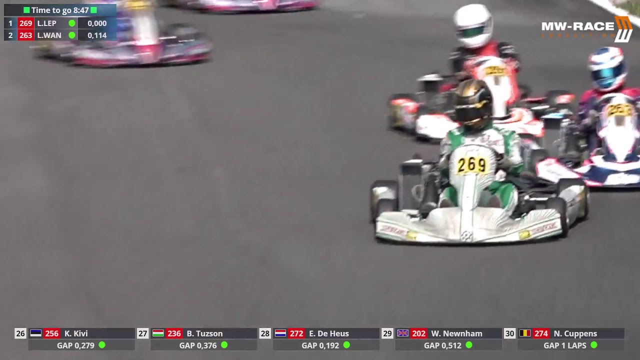 Rotax Max Challenge Euro Trophy Bruck 2018 Seniors Final 1